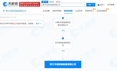 宁德时代晋江成立新能源公司 聚焦工程与技术前沿研究